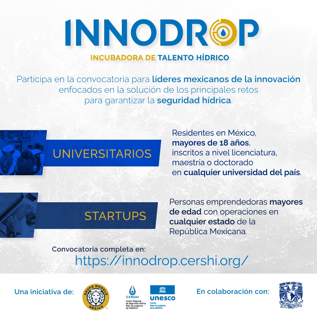 innodrop